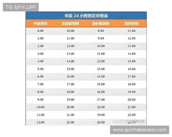 2026年墨西哥世界杯比赛时间表及赛程安排，帮助球迷提前规划观赛行程